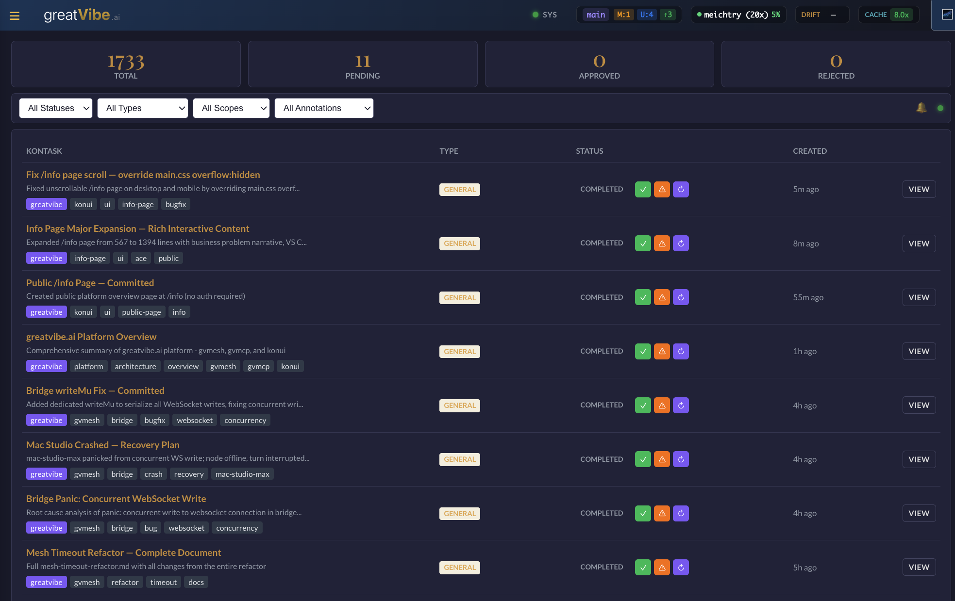 Turn list showing filterable work items with status badges