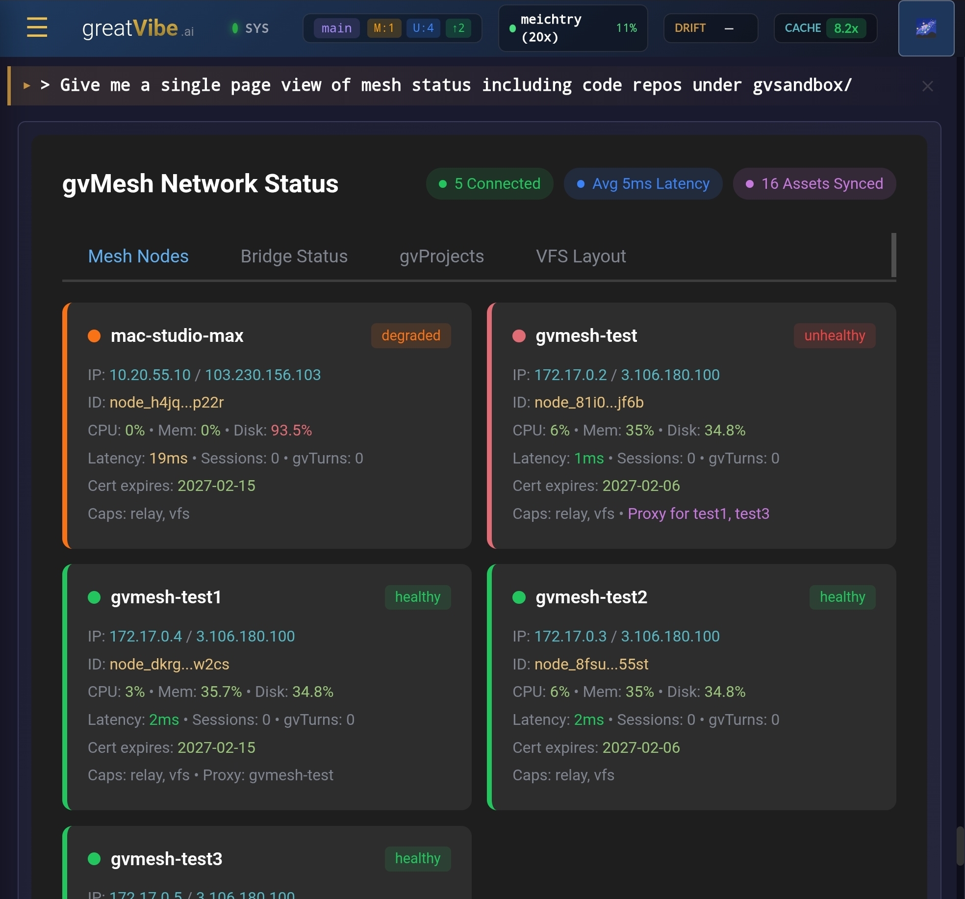 Turn card showing mesh node status with tabbed interface